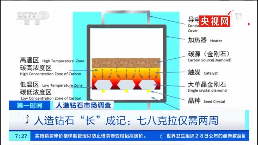南非数千人掘地三尺挖钻石，中国未来可能当成玻璃卖