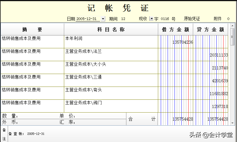 记账凭证的填制,记账凭证的填制是由( )完成的