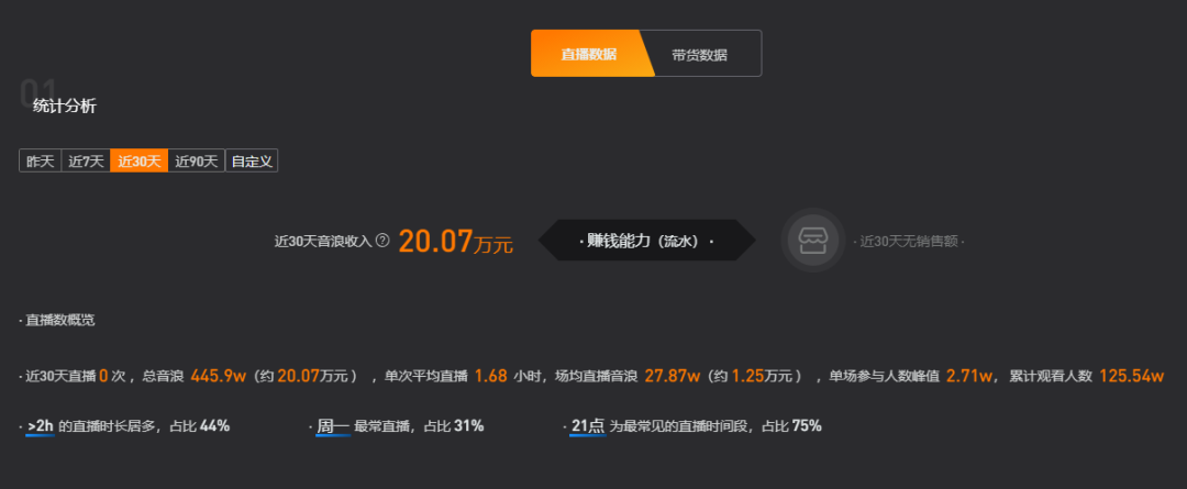 “女明星”郭老师是怎么成为“网红顶流”的？