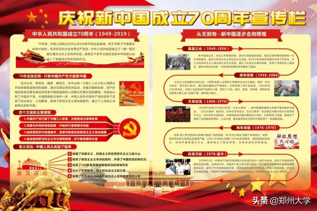 青春心向党,建功新时代——郑州大学大学生暑期社会实践活动综述(二)