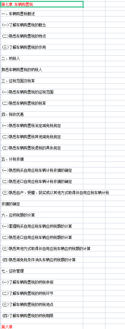 干货来了！《税法（I）》10大章节140个重要考点汇总，收藏备用