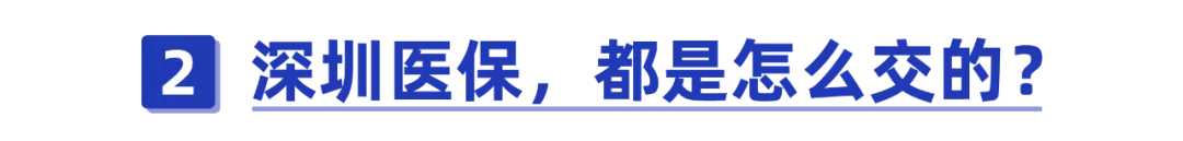 自费社保太坑了亏大了 自费买一档还是二档好