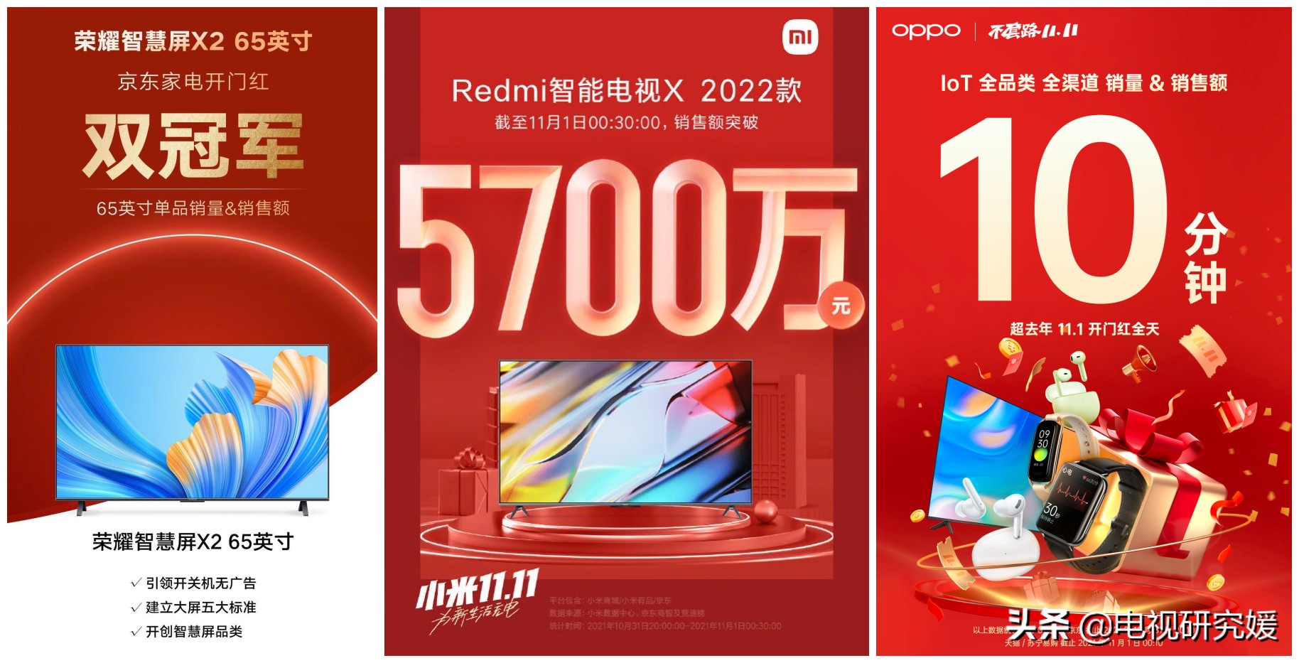 三款國產電視詳細對比，究竟誰才是真正的性價比之王？OPPO不行