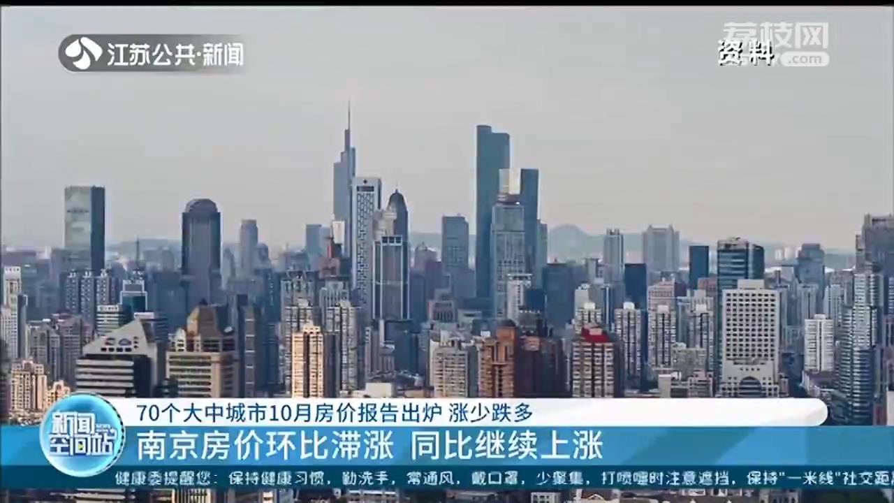 江苏4市房价2跌2持平 南京房价环比滞涨 同比继续上涨