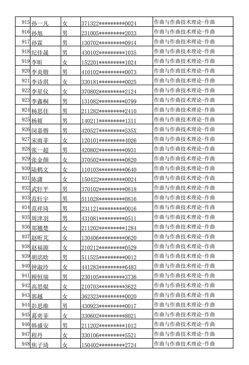 哈尔滨音乐学院发布2020年本科专业校考复试名单及考试安排