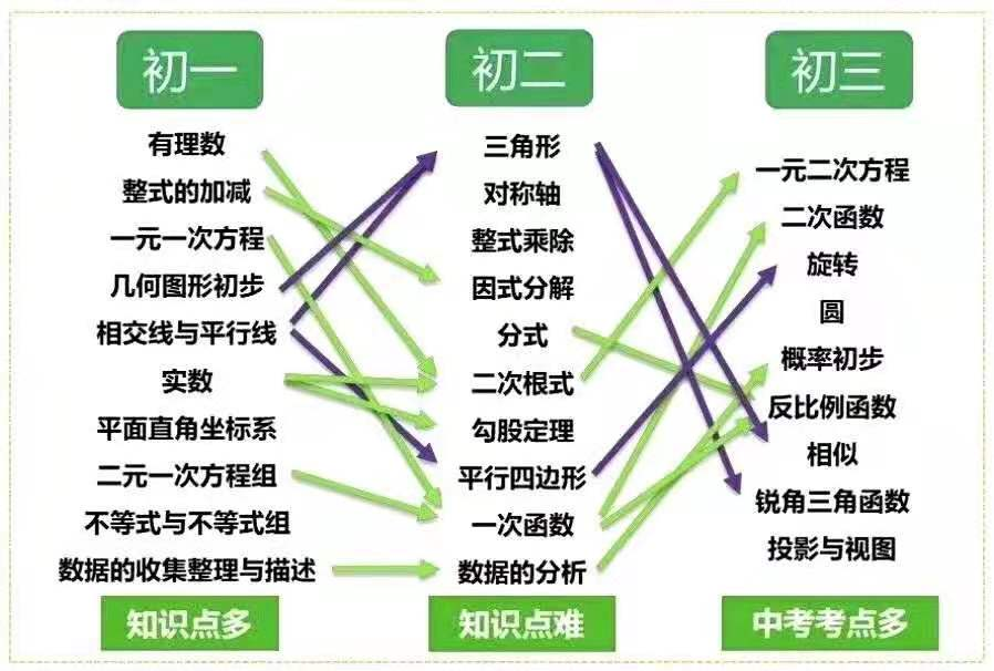 适合艺术类机构发布的寒假班朋友圈文案，即拿即用