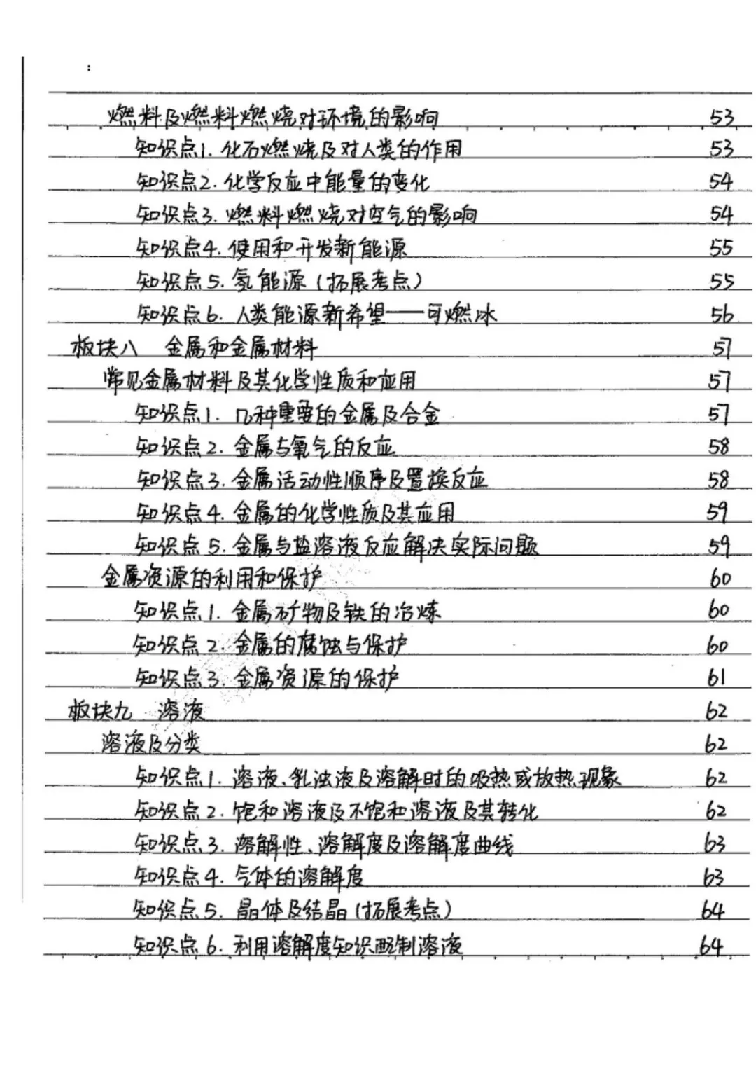 九年级化学全册手写笔记！期末考试、下册学习必看