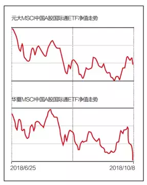 巴菲特心中的英雄，指数基金之父去世