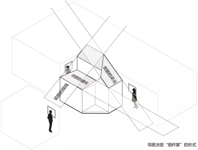 仅用1天，她花6万在北京二环建了座房子，领居们都看呆了