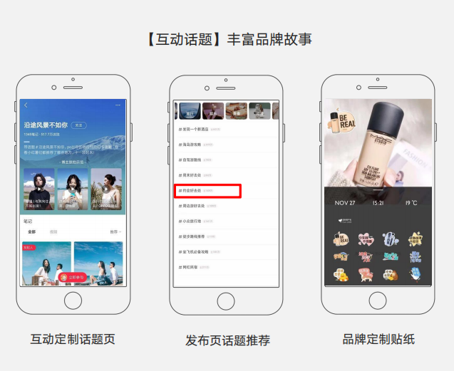 小红书平台内容生态