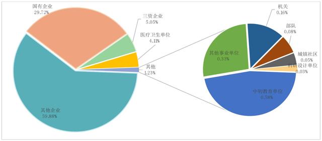 安徽理工大学院校解读！你想了解的相关内容一文展示