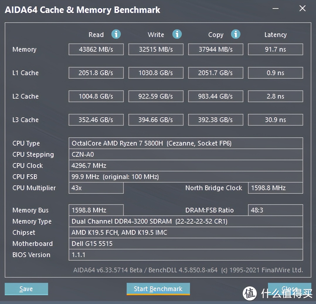 七千不到就能入手 RTX 3060，DELL 游匣 G15 锐龙版的性价比从何而来？