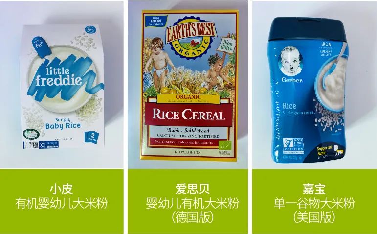 7款歐美品牌寶寶米粉測評：一款鎘含量超標