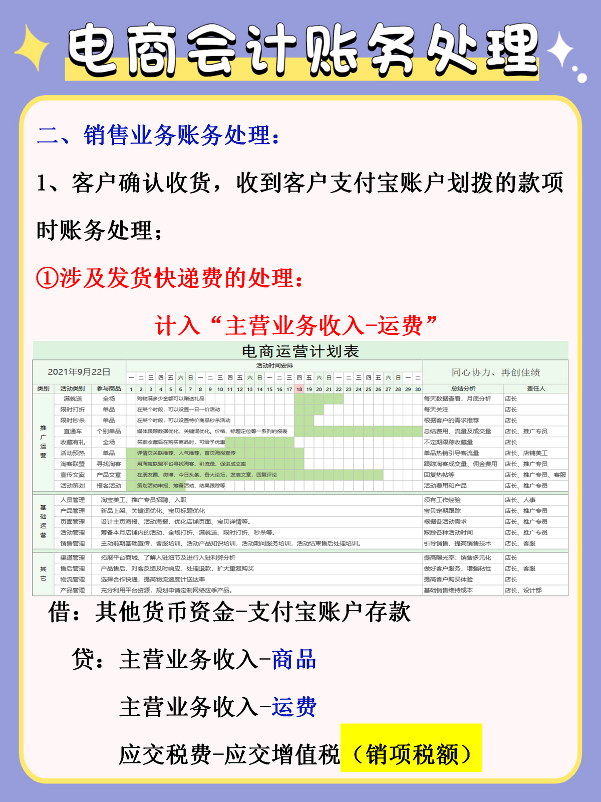 电商会计怎么做？5年老会计拿出珍藏多年的：会计分录+核算报表