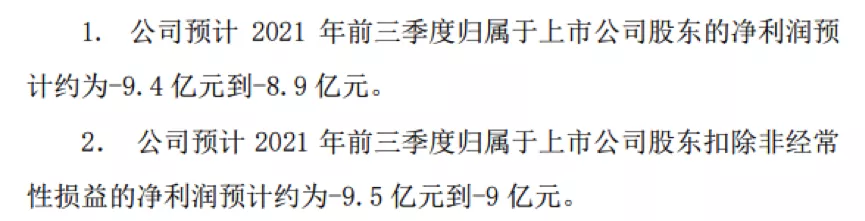 由盈转亏!金山股份前三季净利润预亏9.4亿,未来出路在何方?
