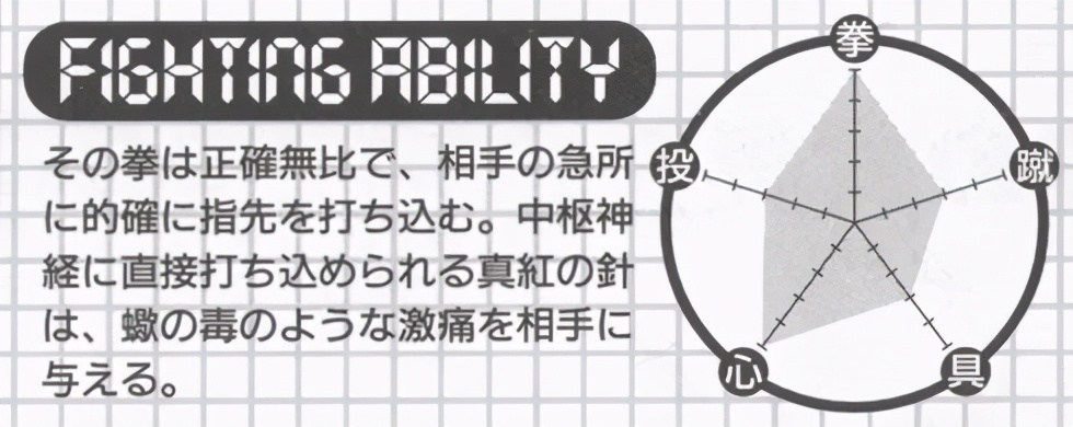 黄金圣斗士谁最强？看看《圣斗士星矢大全》中的官方设定