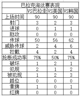 2002年世界杯德国队身高(2002年德国队挺进决赛不止运气：头球战术 巨星光环=世界杯传奇！)