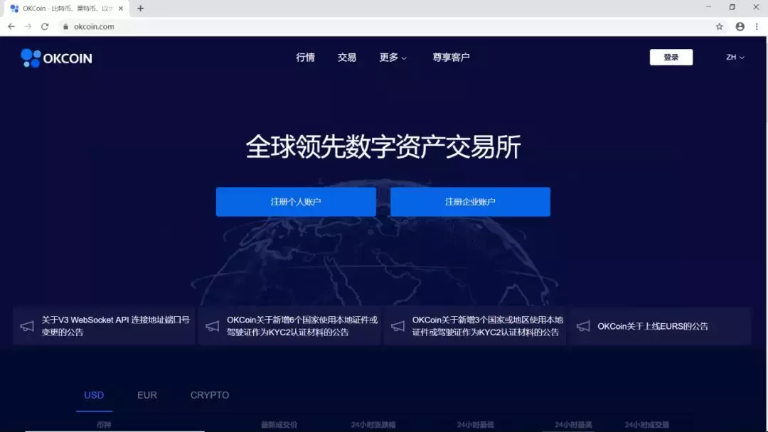 授人以鱼不如授人以渔｜如何用USDT、USD进行无风险套利策略