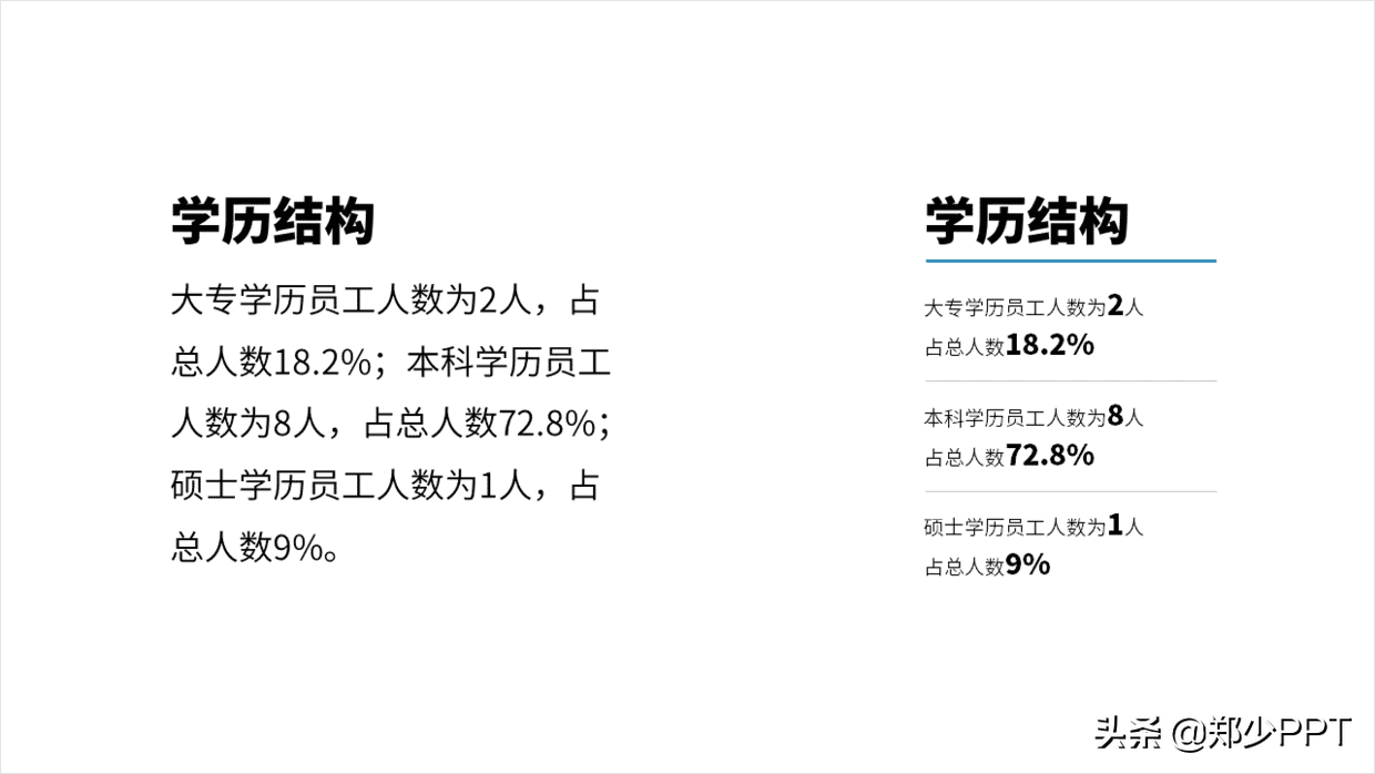 如何设计一份效果出众的工作总结PPT，今天来一份，封面很抢眼