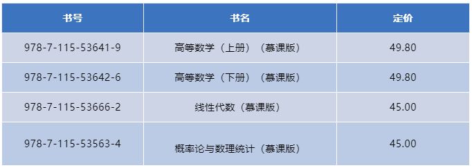 还有这么好用的教材？山大版课程思政、立体化大学数学教材来了