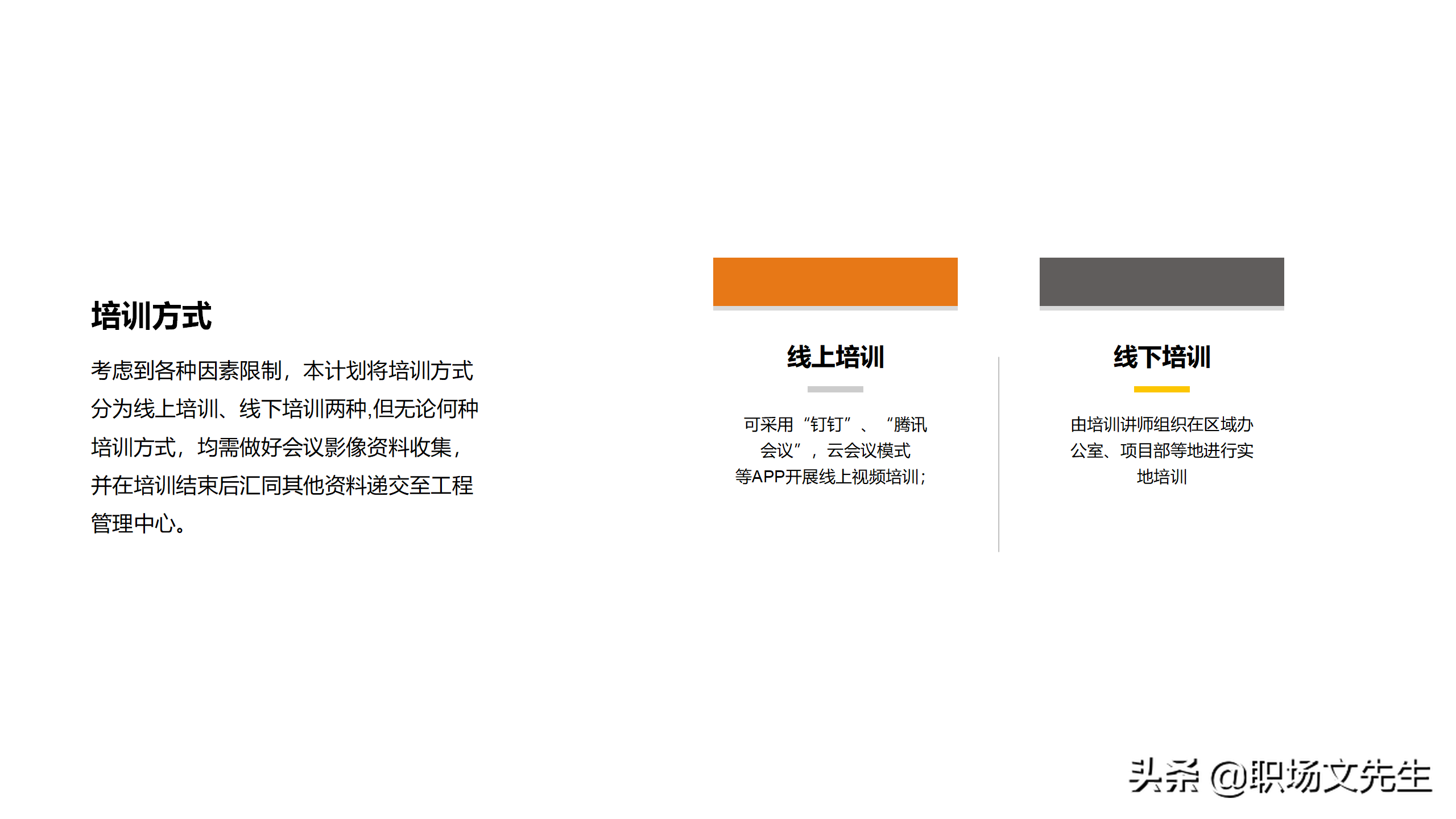 员工能力提升计划，2021年全年培训计划书，全年培训整体计划