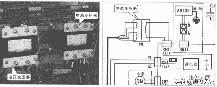 中央空調(diào)電路系統(tǒng)的故障檢修方法