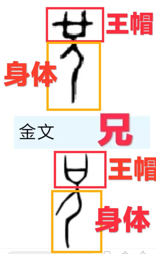 金字旁加弟是什么字（解析兄弟二字甲骨文金文象形原型）