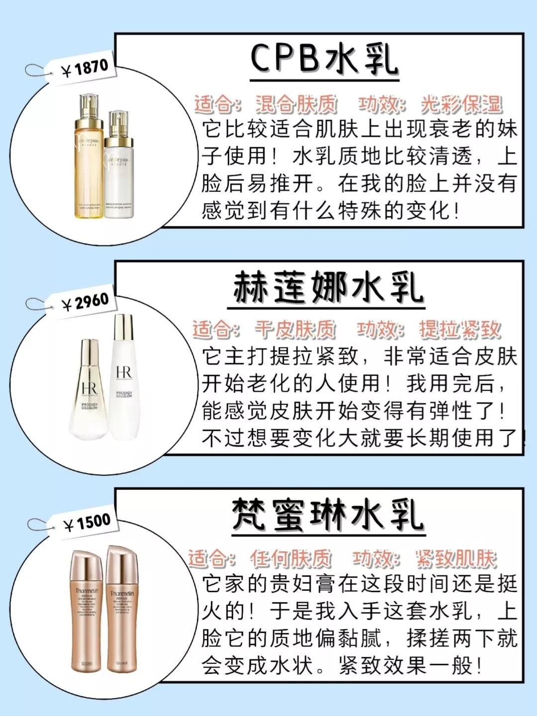 真正好用的美白水乳！18款平價水乳任你挑選