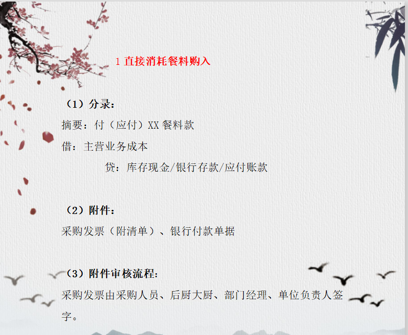 速来收藏！餐饮行业会计分录大全，做账不发愁