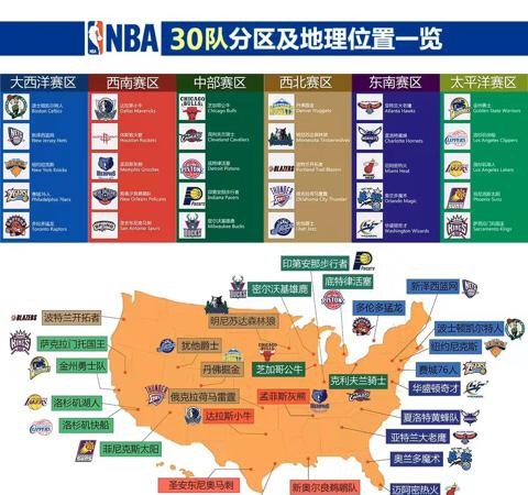 篮球比赛半场休息为多少分钟(深度分析，为什么NBA球员打几十分钟就累，普通人能否承受得住？)