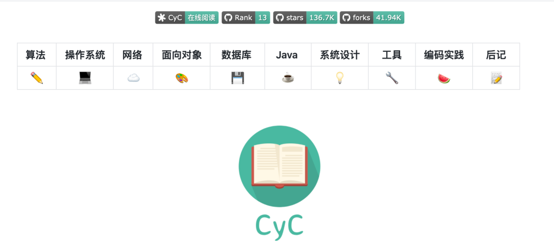 斗牛游戏玩法与算法策略全解析