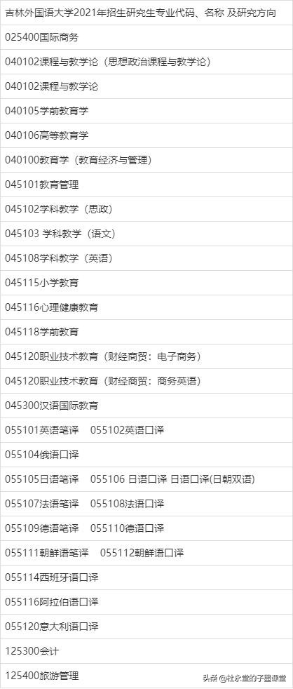 吉林外国语大学，名字很大气，但是它是一所民办院校