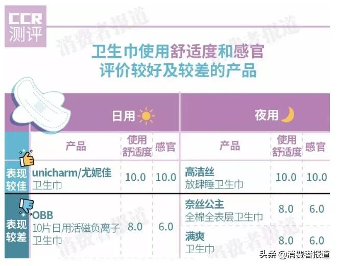 广告涉嫌侮辱女性后，全棉时代致歉信又