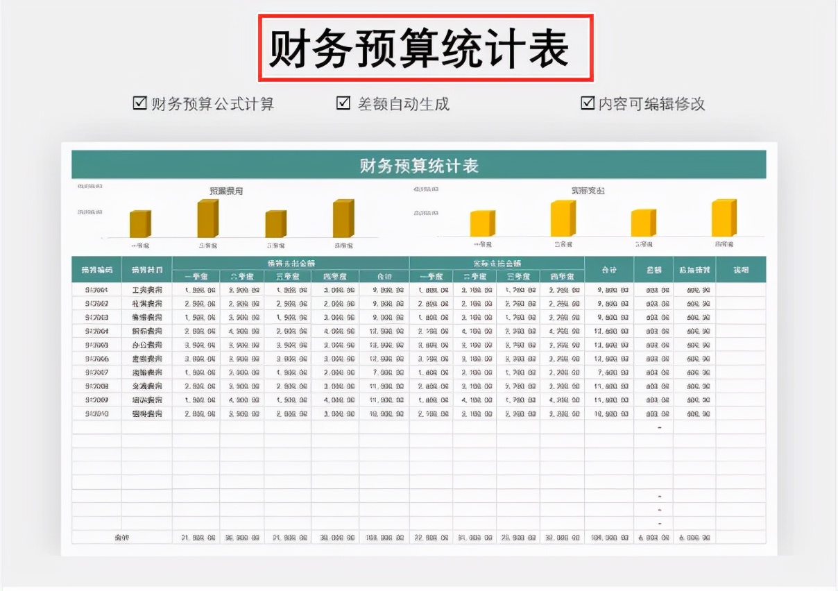 财务报表那么多，只有这些才是好用又好看，干货收藏