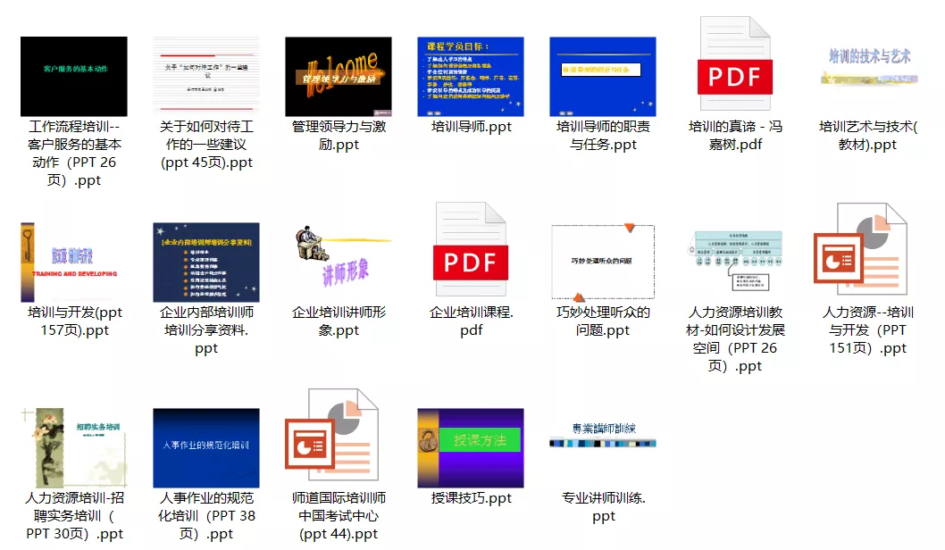 企业内部培训师培训方案合集，内含培训师技能、培训评估方法等