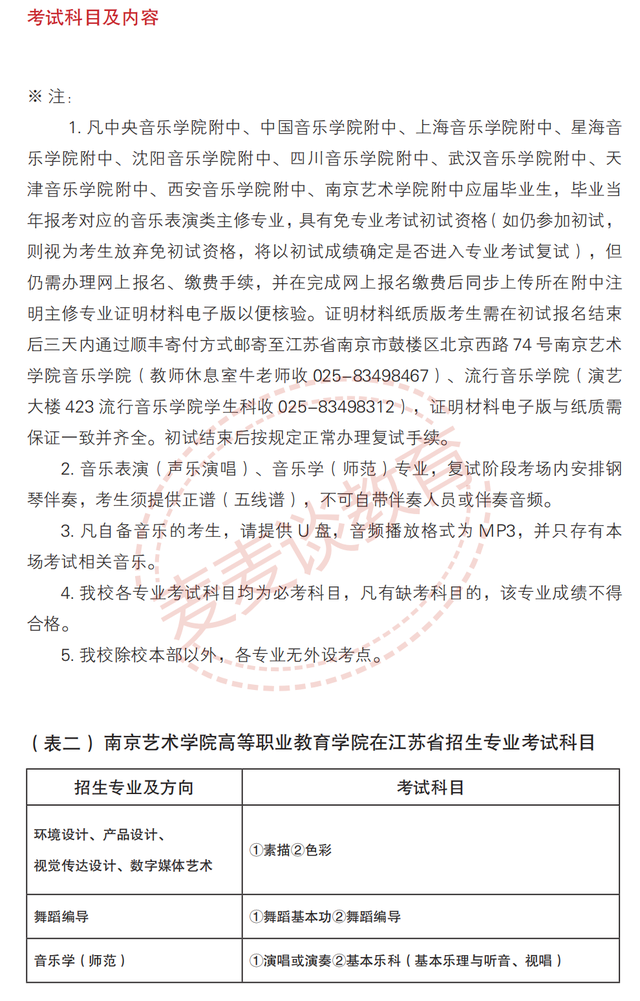 南京艺术学院2021年各专业招生计划及2020录取分数线汇总