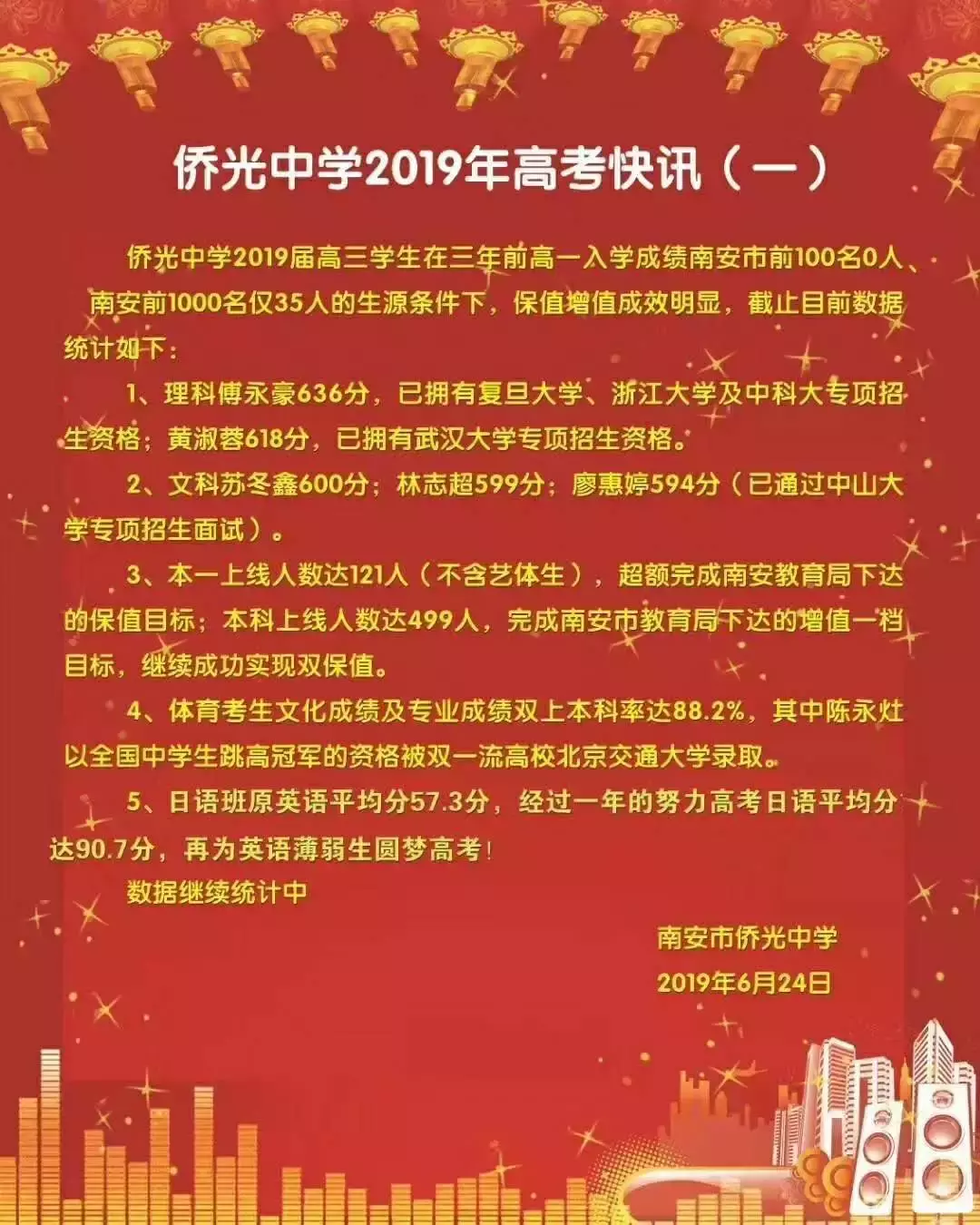 喜报频传！南安多所中学高考成绩单发布，一起为母校打call