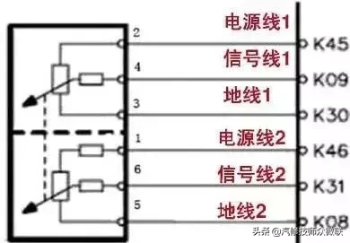 大众捷达仪表报EPC故障灯,发动机加上不油维修实例
