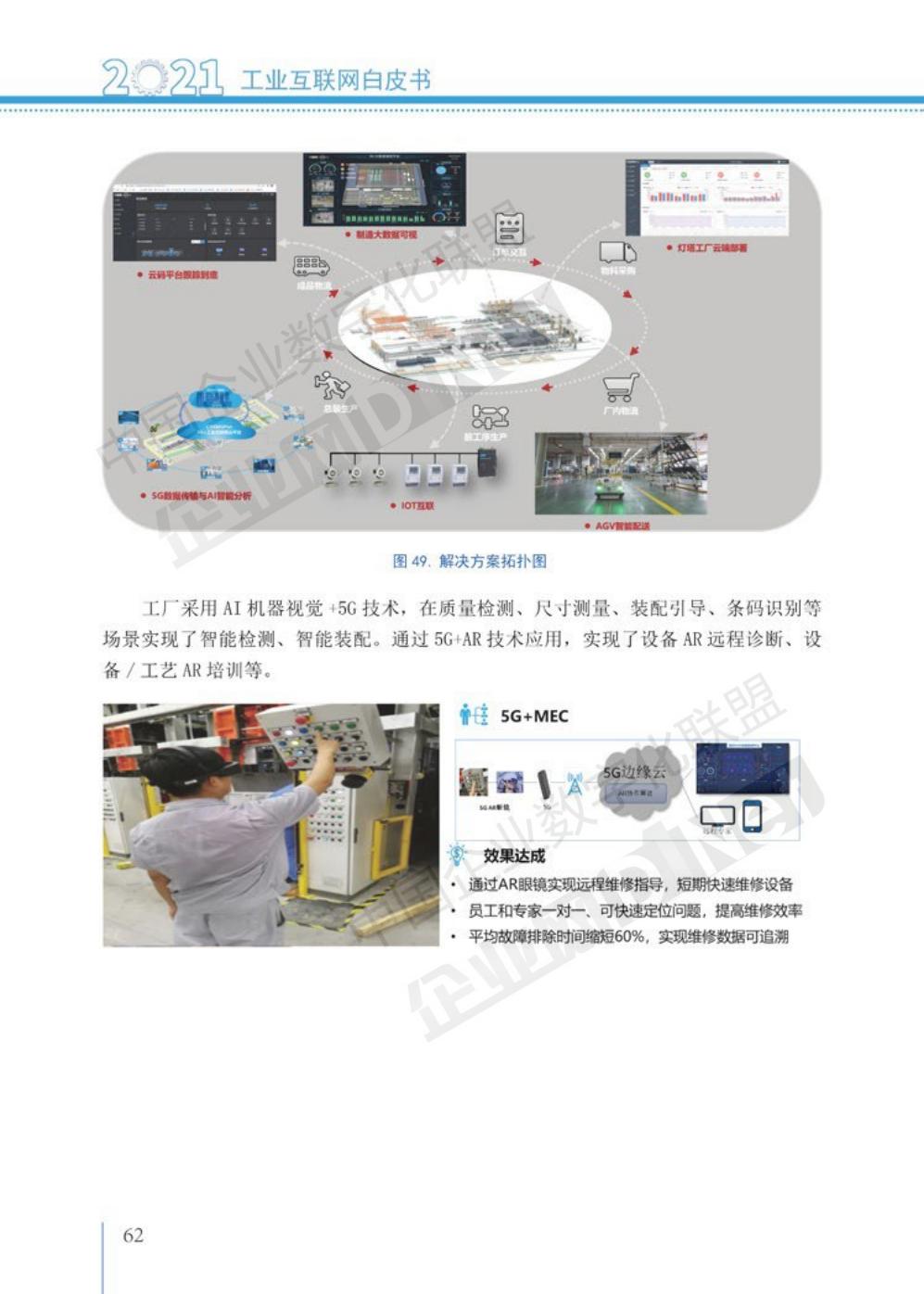 2021工业互联网白皮书（完整版）