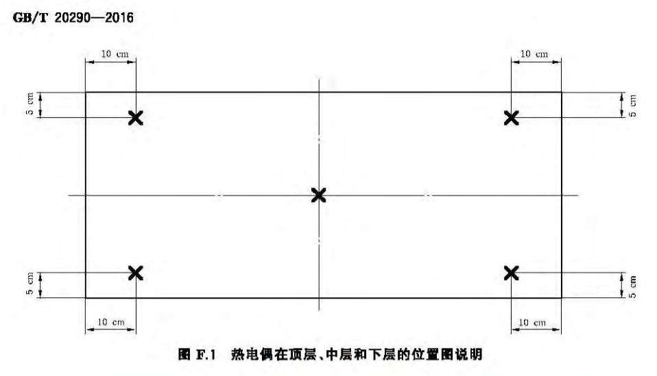 价格不足3K，自动开门+抑菌储存，华凌14套Hop9洗碗机了解一下