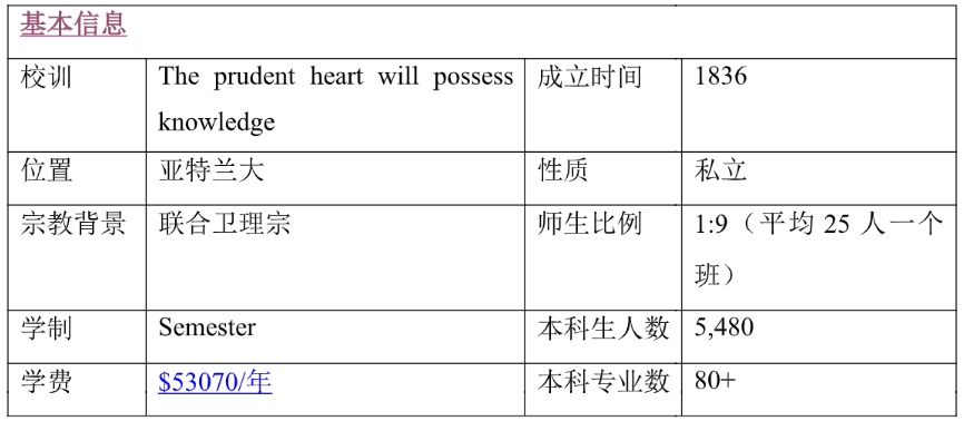 院校介绍 |“南部哈佛”——埃默里大学