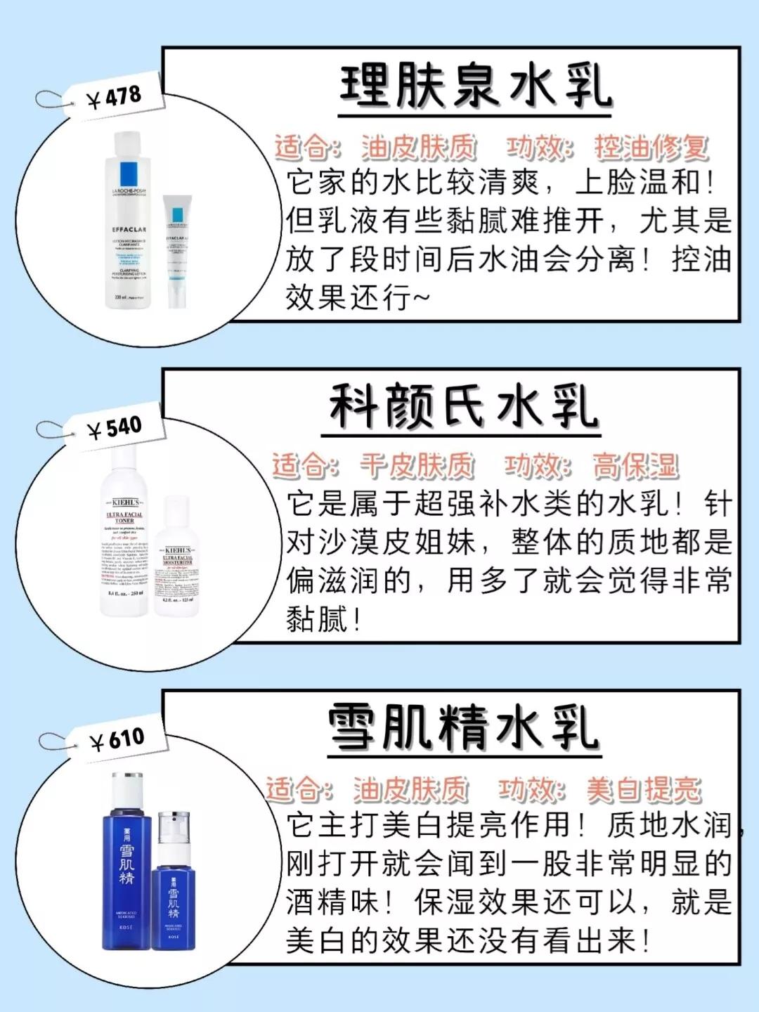 真正好用的美白水乳！18款平價水乳任你挑選