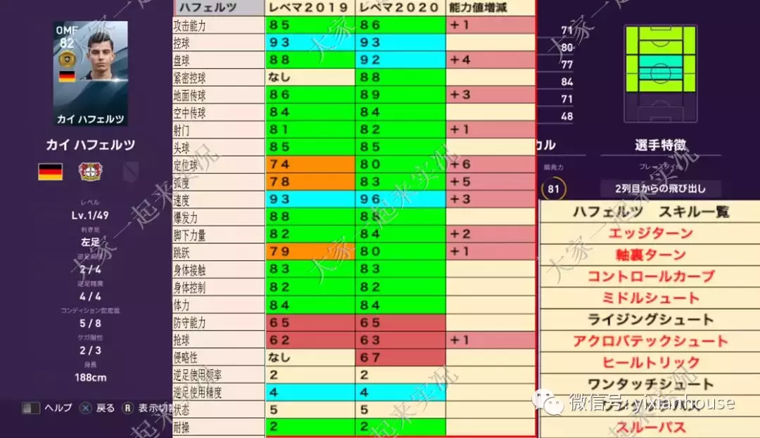 实况2017世界杯补丁(数据和补丁 |实况足球手游2019 晴天3.4版本补丁发布)