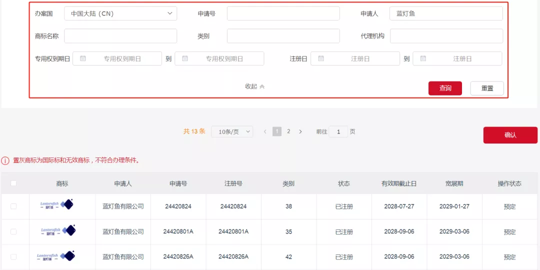 商标续展,商标续展官方费用多少