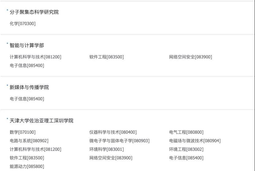 高校研究所丨22考研择校推荐第9期天津大学