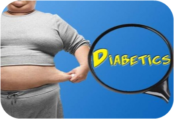 广州中医药大学学报（减肥还可以治疗2型糖尿病吗）