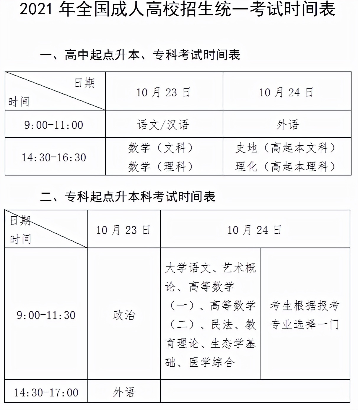 2021年成人高考考试具体时间安排