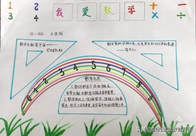 六年級學生製作的具有美感的思維導圖,將學過的知識成為框架圖,已深深