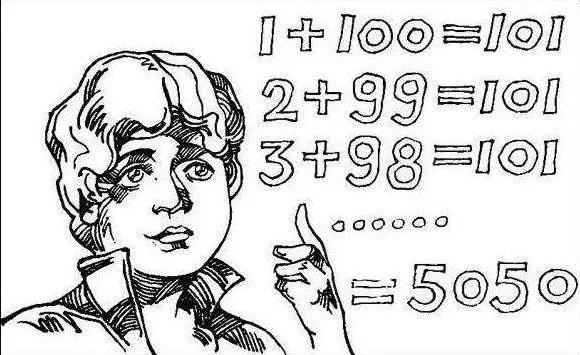 数学趣味故事：数学家小高斯巧解一加到一百的故事