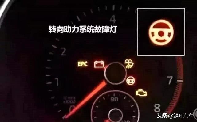 汽车常见的15种提示灯，开车过程中遇到要重视，新手一定要懂